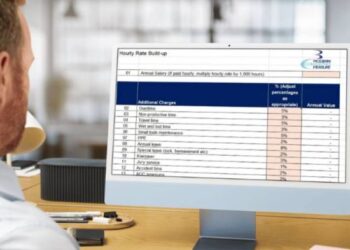 Hourly rate calculator - Modern Consulting | Measures, Pricing and ...