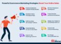 Powerful Ecommerce Marketing Strategies: Boost Your Online Sales ...