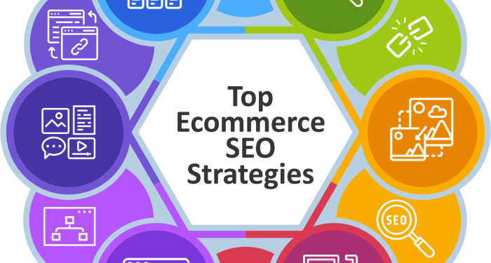 Top Ecommerce SEO Strategies to Boost Organic Traffic