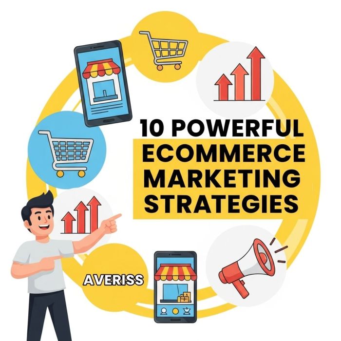 10 Powerful Ecommerce Marketing Strategies to Boost Sales - Graphic Eagle